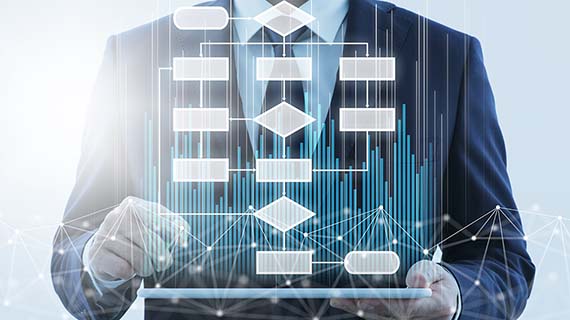 The Topy Industries Group's value creation process