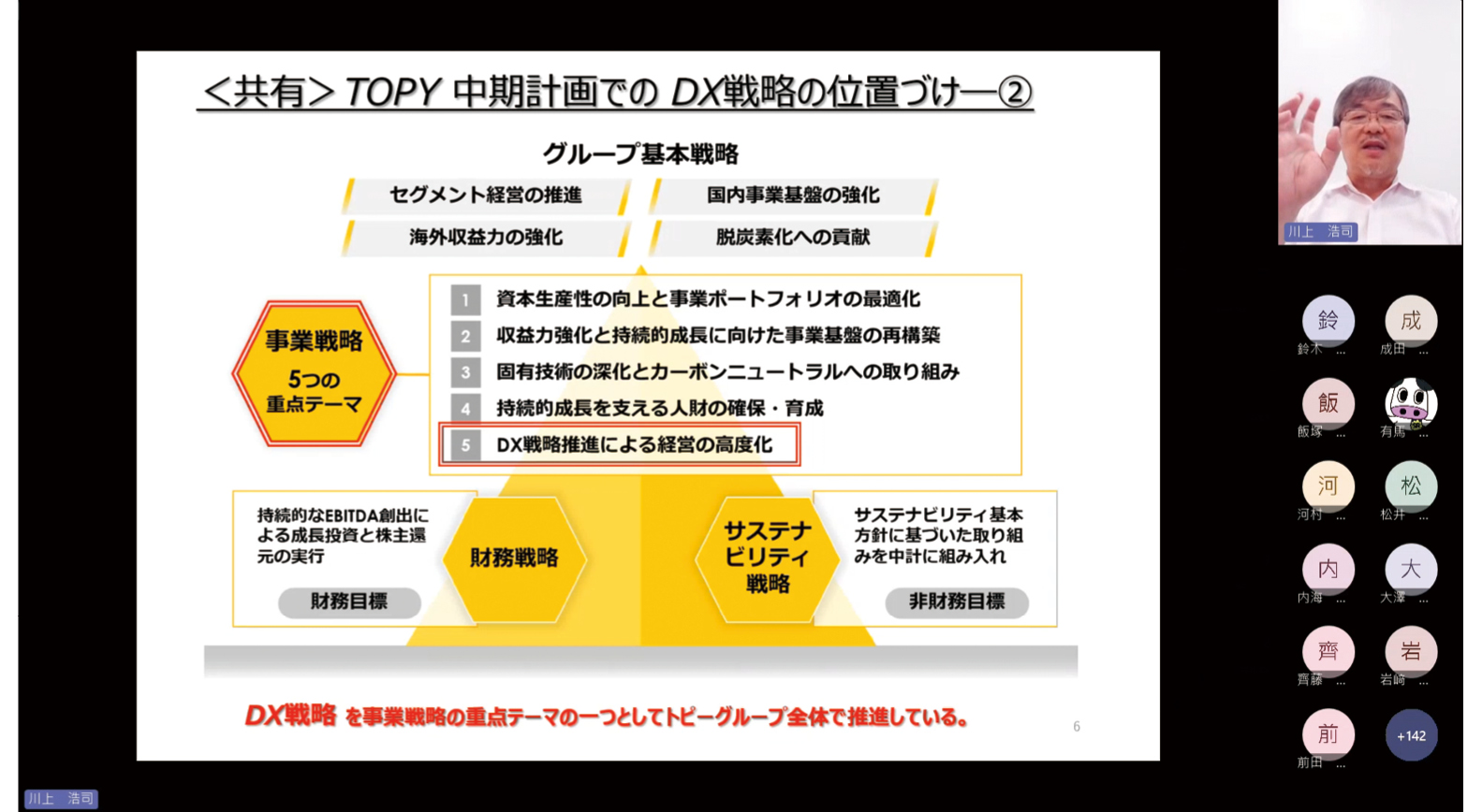 「Topy Talk」の様子